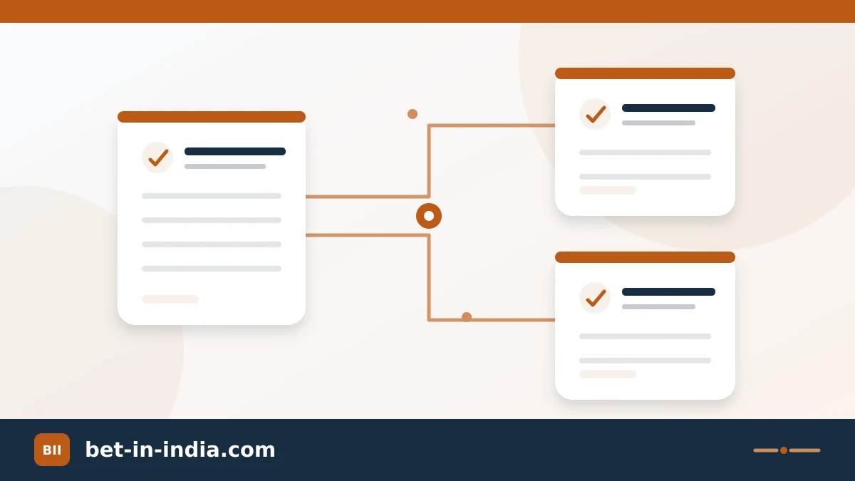 Connected category cards in an information directory